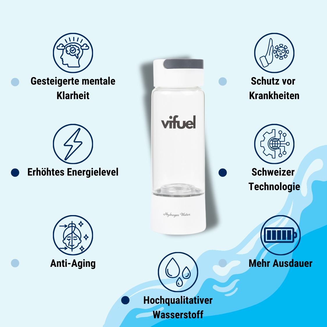 Vifuel PRO
